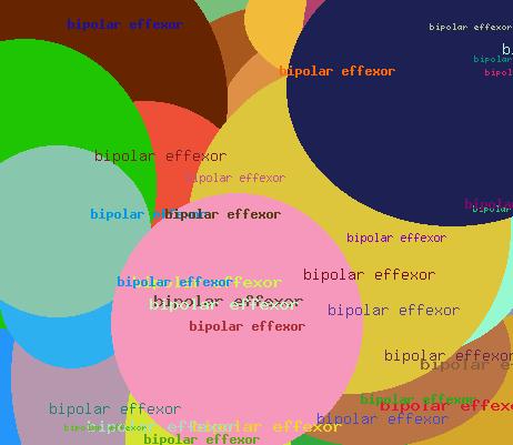 Bipolar Effexor